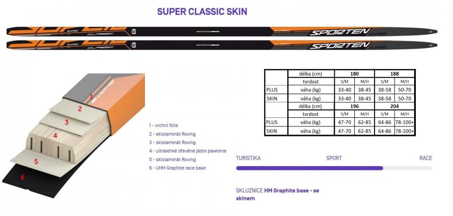 Běžky Sporten Super Classic Skin 2019/20 