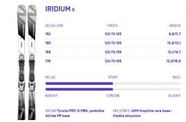 sporten-iridium-5-tyrolia-prd-12-mbs